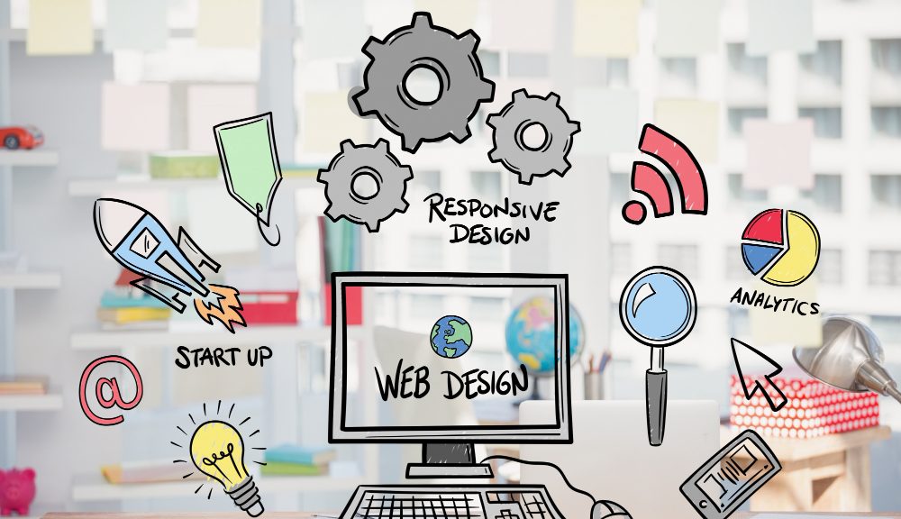 Website Design Services in Sydney