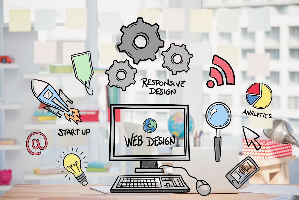 Website Design Services in Sydney