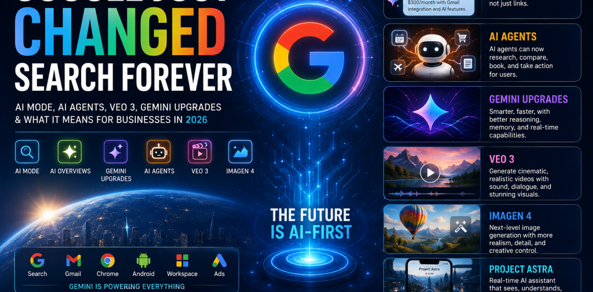 Google I/O 2026: AI Mode, AI Agents, Veo 3, Gemini Upgrades Google I/O 2026 infographic — AI Mode, AI Agents, Veo 3, Gemini, Imagen 4 and Project Astra summary by Evosion